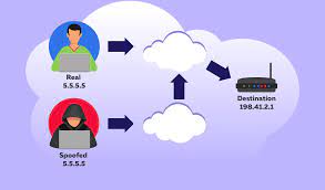 هێرشی لاساییکردنەوە